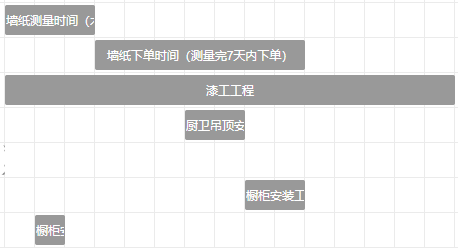 南京聚宝山庄137平米现代风格装修 年轻人的婚房可以这样装修39