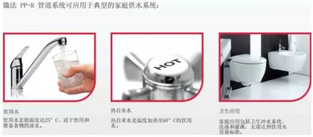 您家的水管还安好吗? 您家的水管还安好吗?