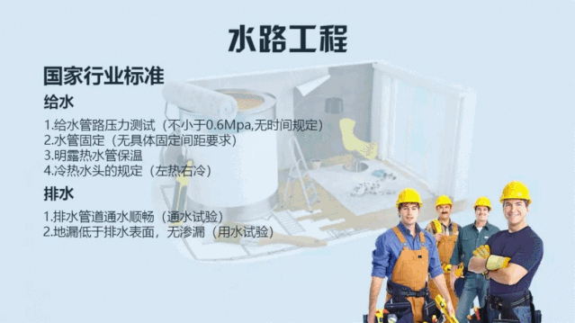 新房装修不放心?问题原来出在工地上! 新房装修不放心?问题原来出在工地上!