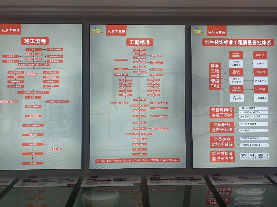 29周年庆|深度解析:领航国际“九大放心承诺”到底包含了哪些?(二) 29周年庆|深度解析:领航国际“九大放心承诺”到底包含了哪些?(二)