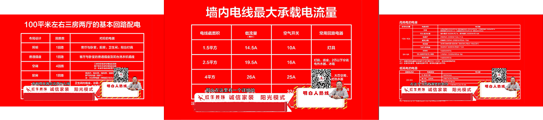 20211124家装明白人|20181121家装明白人|领航国际对一线员工的施工培训内容02文章配图