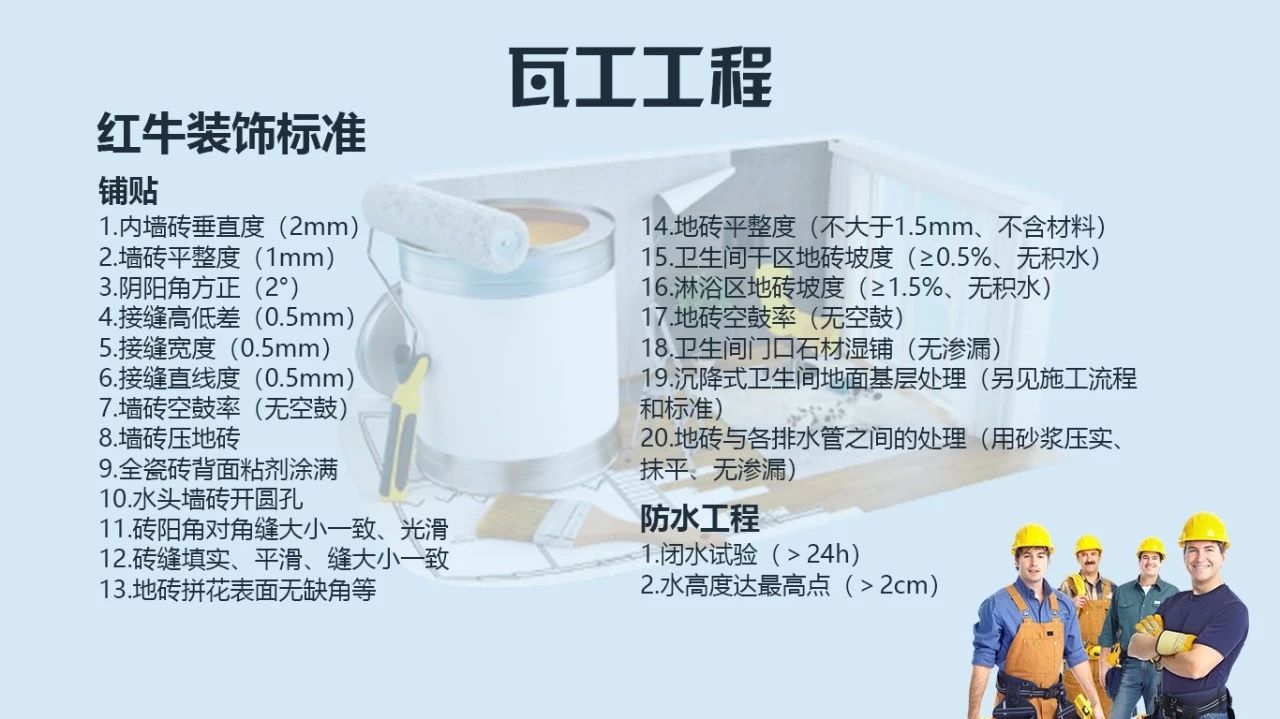 为了工地质量,请给我安排一个好的项目经理! 为了工地质量,请给我安排一个好的项目经理!