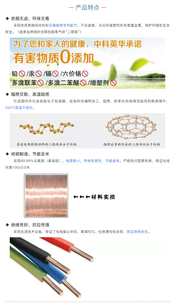 什么才是好的家装电线?游击队绝不会告诉你的事 什么才是好的家装电线?游击队绝不会告诉你的事