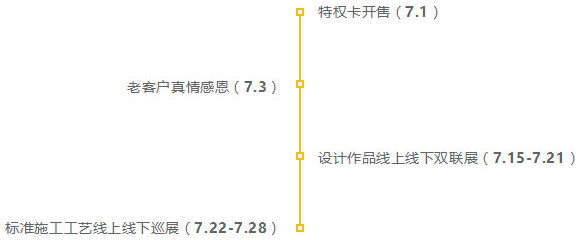 22年 | 领航国际店庆7天倒计时 22年 | 领航国际店庆7天倒计时