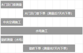 南京聚宝山庄137平米现代风格装修 年轻人的婚房可以这样装修28