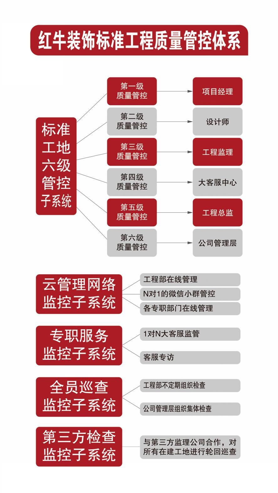 315晚会延期,但消费维权不会暂停! 315晚会延期,但消费维权不会暂停!