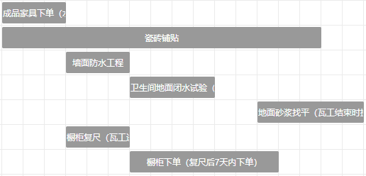 南京聚宝山庄137平米现代风格装修 年轻人的婚房可以这样装修32