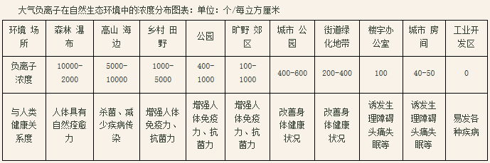 现在装修墙面用什么材料环保_2018新型环保墙面材料 现在装修墙面用什么材料环保_2018新型环保墙面材料