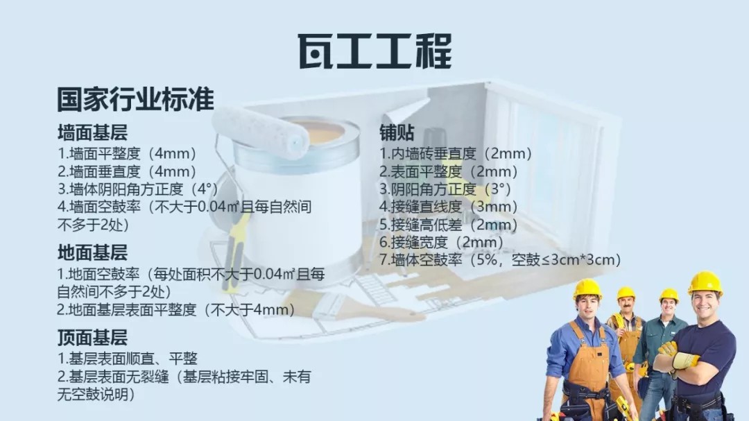 瓦工施工工艺标准有哪些?这份瓦工工艺标准比国家还全面 领航国际 1