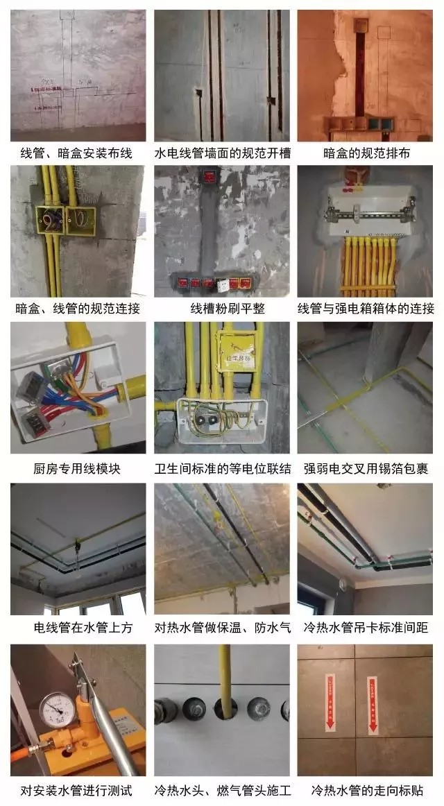 【标准施工】家装的水电工艺流程 领航国际 5
