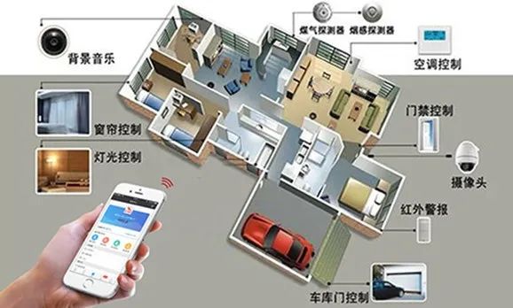 一份疫后“健康品质”家装指南 一份疫后“健康品质”家装指南