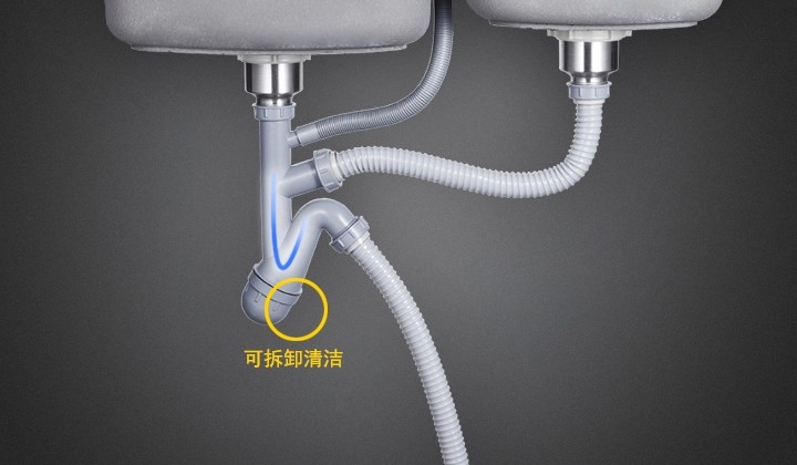 厨房水槽单盆好还是双盆好?2分钟就知道怎么选 领航国际 3