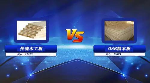 装修材料PK赛:传统木工板vs OSB精木板 装修材料PK赛:传统木工板vs OSB精木板