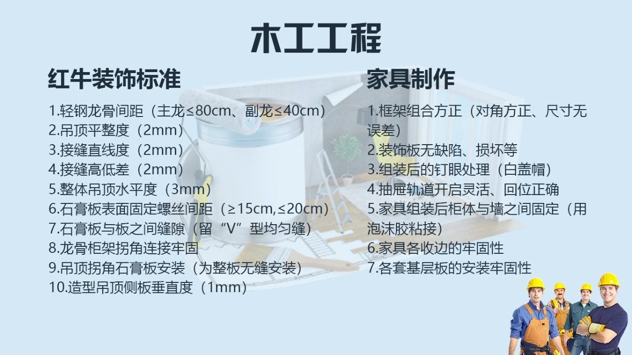 为了工地质量,请给我安排一个好的项目经理! 为了工地质量,请给我安排一个好的项目经理!
