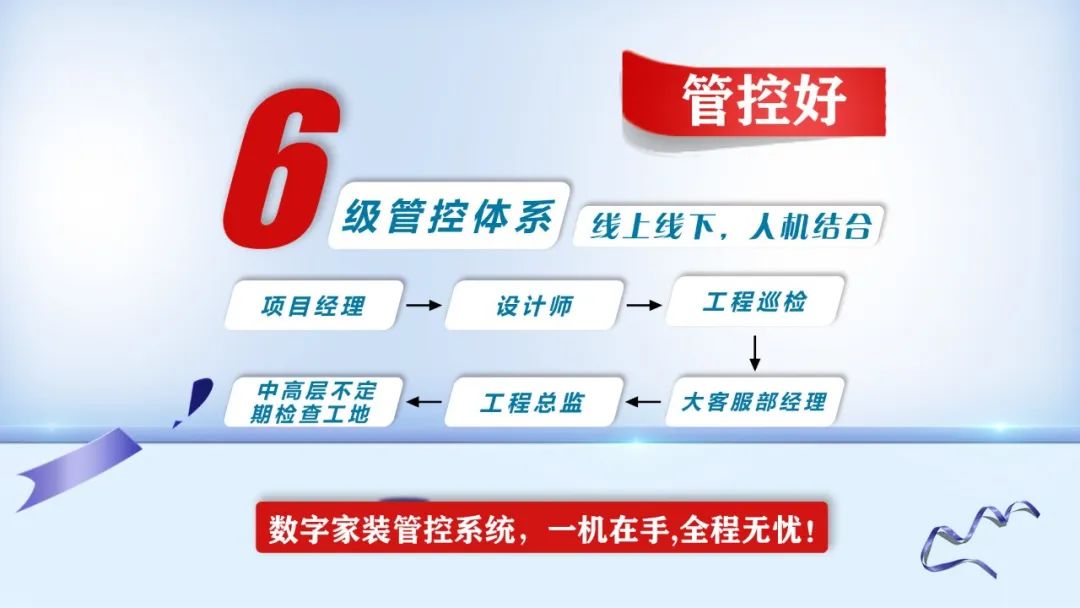 提前燃爆|领航国际“618南京好家装”钜惠来袭! 提前燃爆|领航国际“618南京好家装”钜惠来袭!