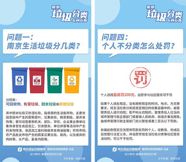 11月1日起,南京生活垃圾“强制分类”,个人违规最高罚200元! 11月1日起,南京生活垃圾“强制分类”,个人违规最高罚200元!