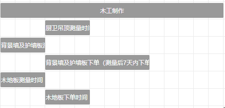 南京聚宝山庄137平米现代风格装修 年轻人的婚房可以这样装修35