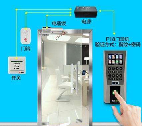 指纹门禁系统的特点有哪些?指纹门禁七大特点介绍 领航国际 2