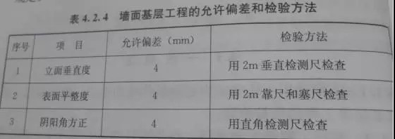 【标准工艺】瓦工施工的工艺流程 领航国际 9