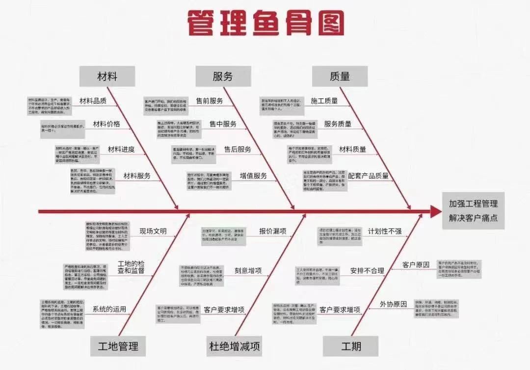 都准备好了吗?速来领航国际体验“与众不同的工艺&材料展厅”! 都准备好了吗?速来领航国际体验“与众不同的工艺&材料展厅”!