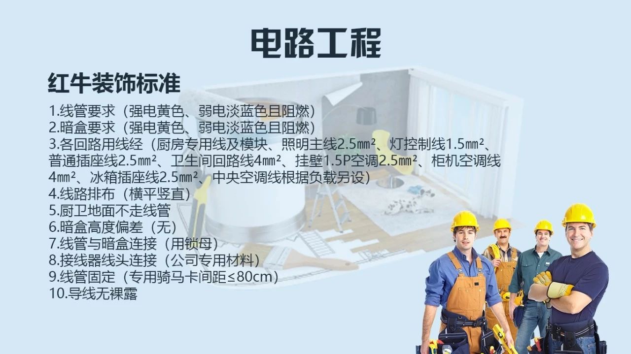 为了工地质量,请给我安排一个好的项目经理! 为了工地质量,请给我安排一个好的项目经理!