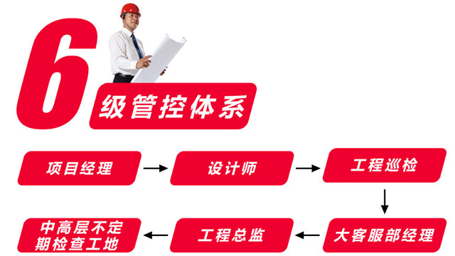 后悔没早看!这家装修公司如此靠谱,618&端午双节福利直接封神! 后悔没早看!这家装修公司如此靠谱,618&端午双节福利直接封神!